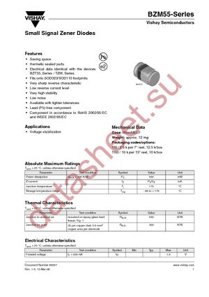 BZM55B10-TR3 datasheet  